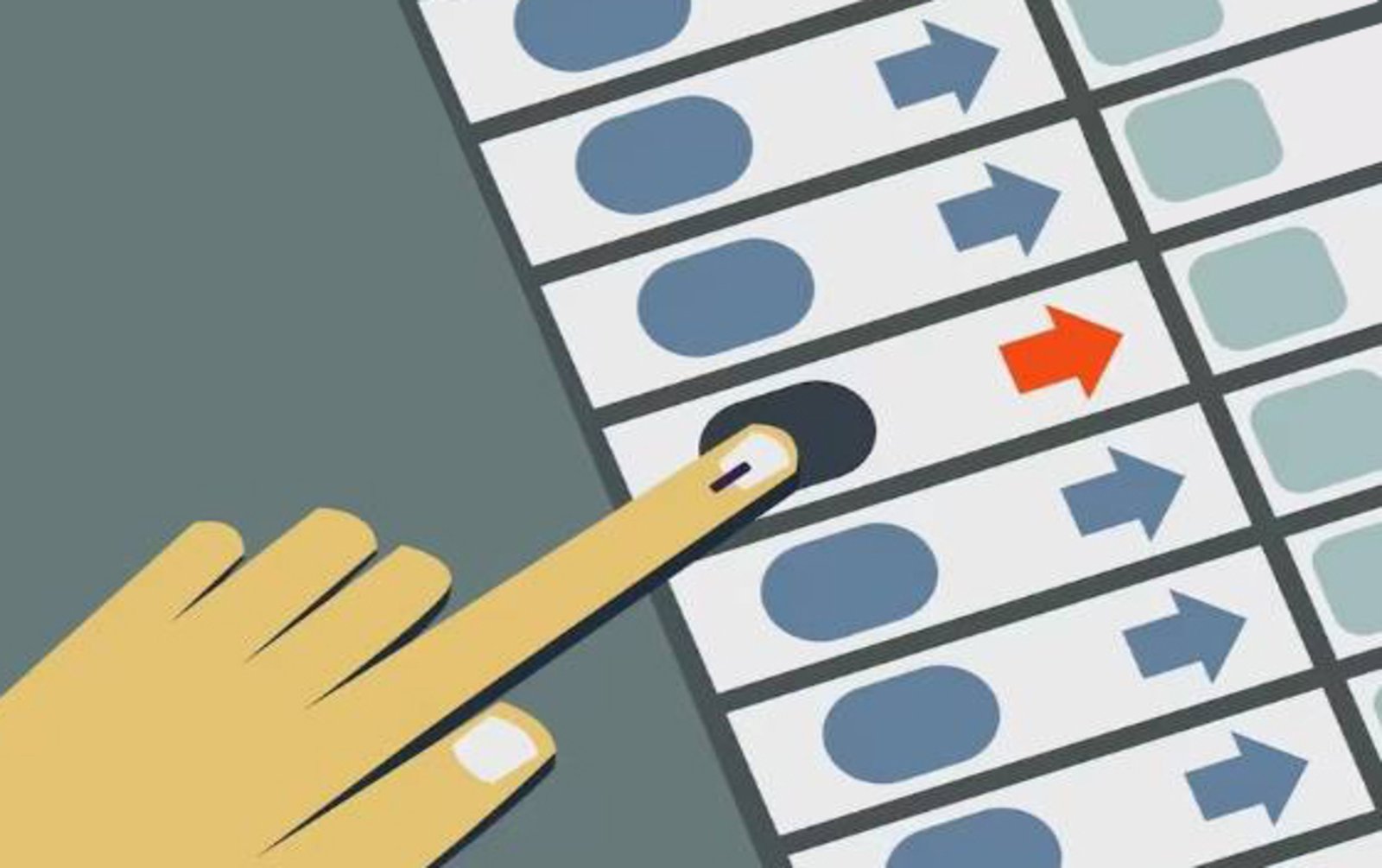 Lok Sabha Elections: Online systems ready